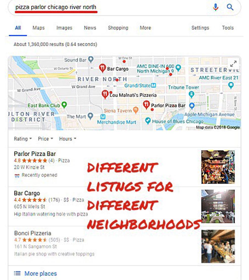 Google Maps Places